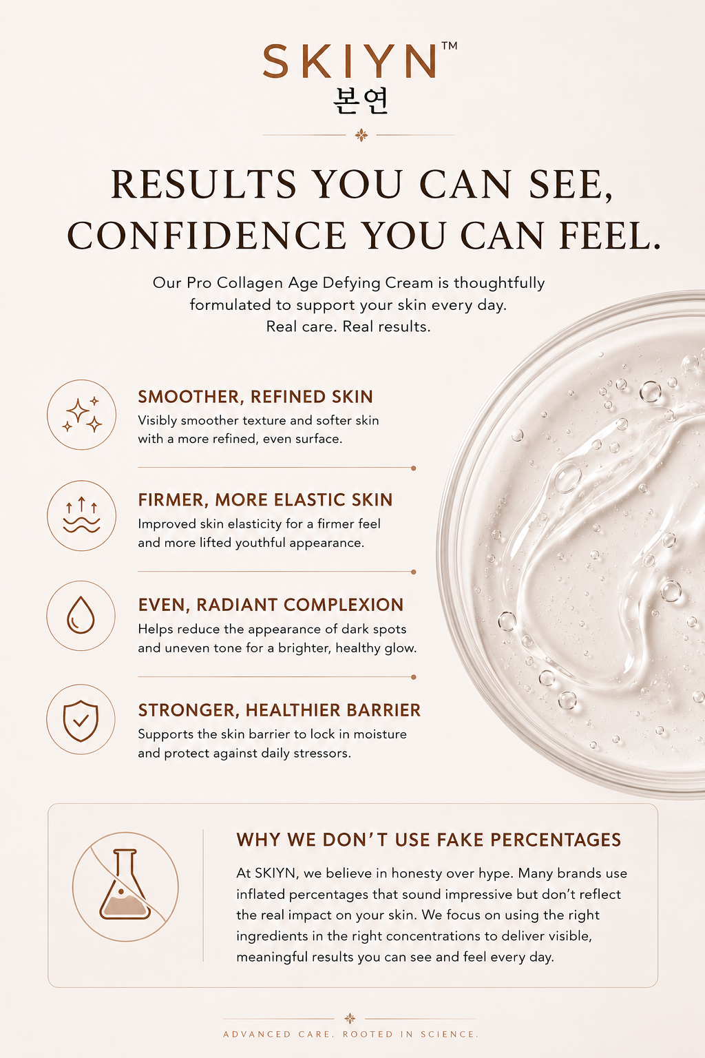 SKIYN Pro Collagen Peptide Cream 30g