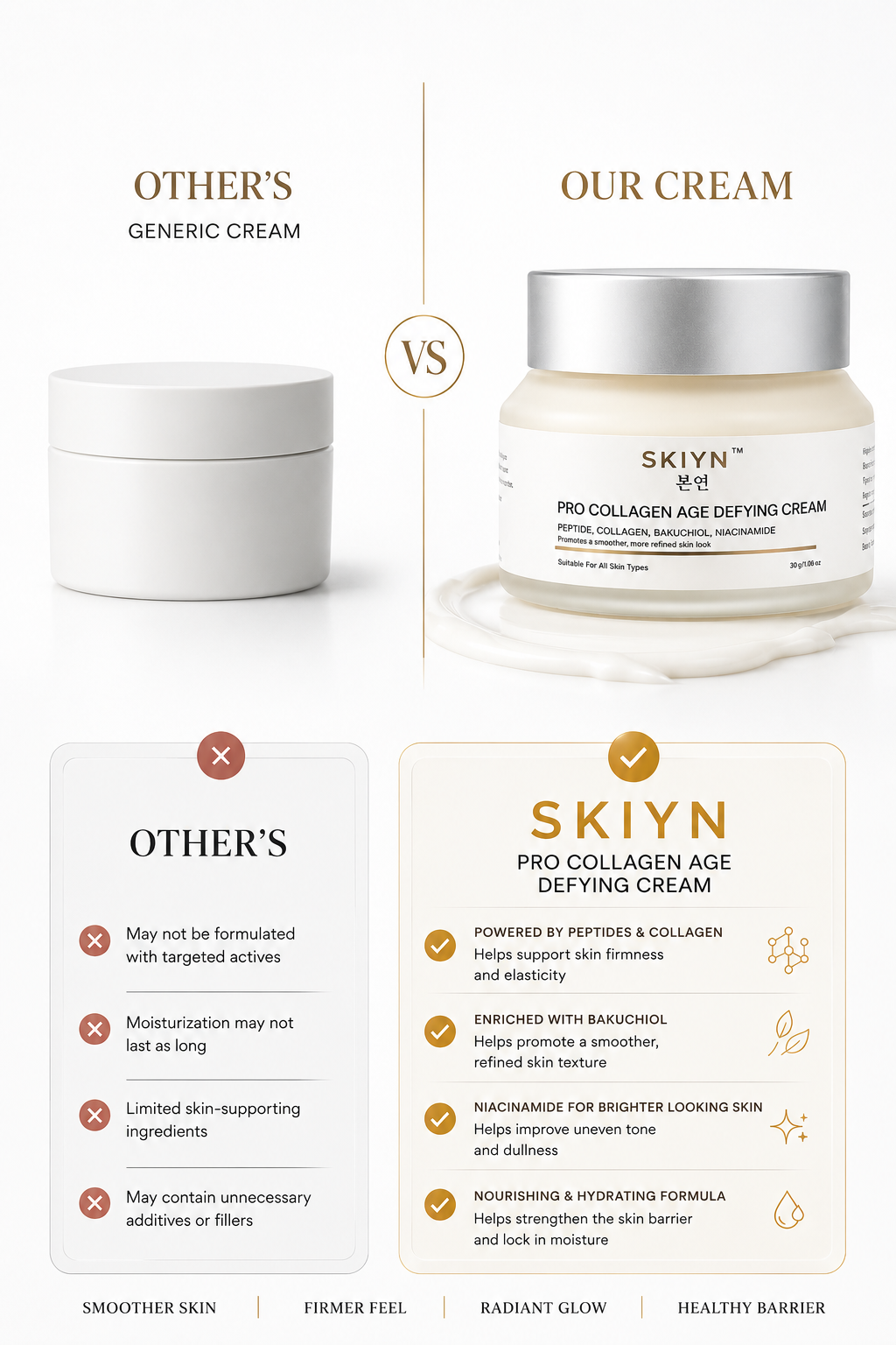 SKIYN Pro Collagen Peptide Cream 30g