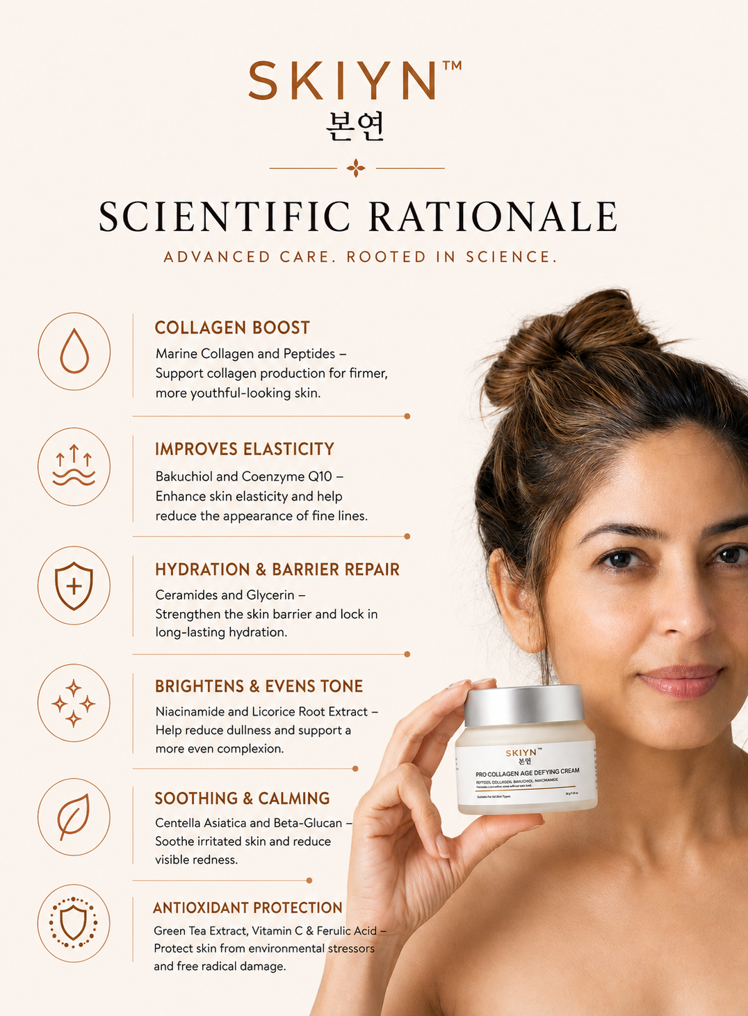 SKIYN Pro Collagen Peptide Cream 30g